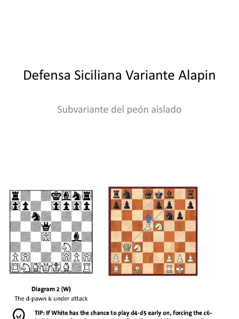 Defensa Siciliana Variante Alapin, PDF, Juegos tradicionales